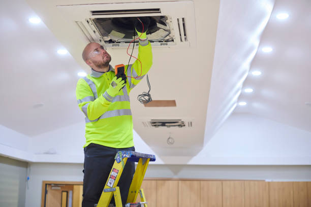 Reliable Dudley, NC HVAC Solutions
